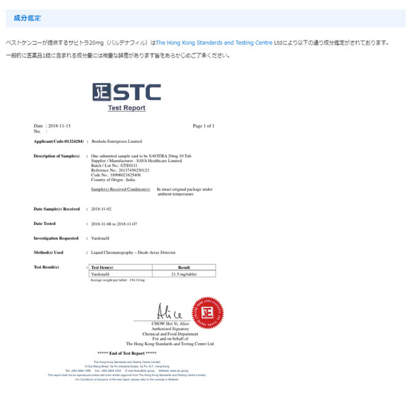 ベストケンコー（BestKenko）の成分鑑定書